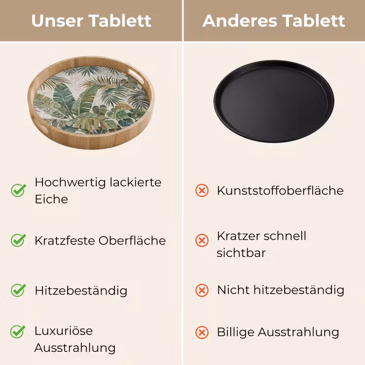Planten - Tropisch - Mozaïek - Natuur - Groen Dienblad Rond middel -USP_VergelijkingDE