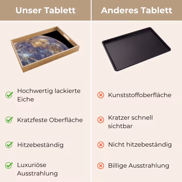 Tablett - Planet – Krater – Weltraum - Planeet - Kraters - Ruimte Dienblad Rechthoek middel