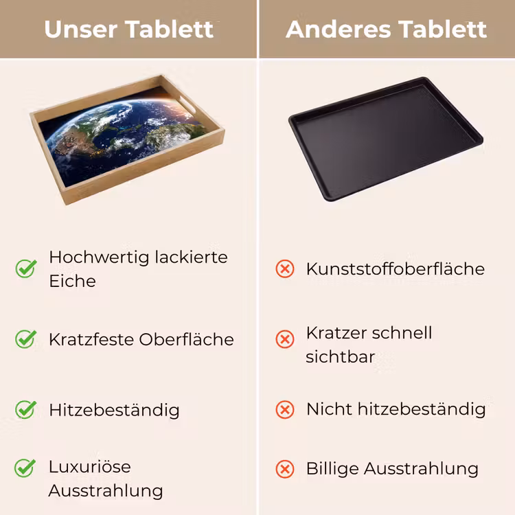 Tablett - Planet – Weltraum – Kosmos - Planeet - Ruimte - Kosmos Dienblad Rechthoek middel