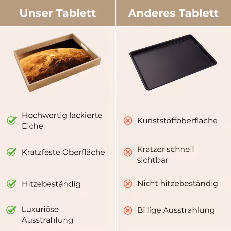 Tablett - Planet – Weltraum – Orange - Planeet - Ruimte - Oranje Dienblad Rechthoek middel