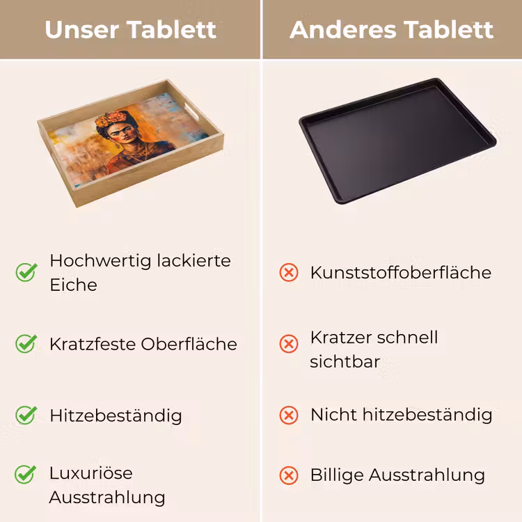Portret - Sieraden - Schilderachtig Dienblad Rechthoek middel -USP_VergelijkingDE