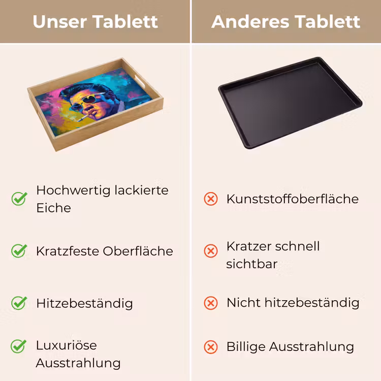 Portret - Sigaret - Kleurrijk - Bril Dienblad Rechthoek middel -USP_VergelijkingDE