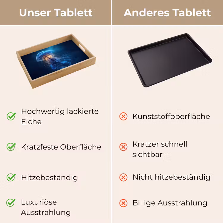 Kwal - Lichtgevend - Tentakels - Blauw Dienblad Rechthoek middel -USP_VergelijkingDE