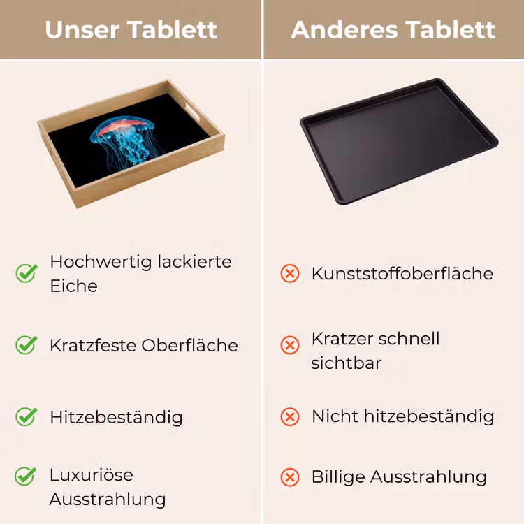 Kwal - Tentakels - Blauw - Licht Dienblad Rechthoek middel -USP_VergelijkingDE