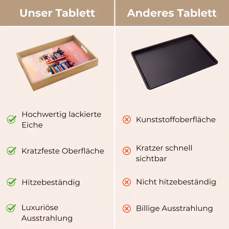 Planken - Boeken - Bladeren Dienblad Rechthoek middel -USP_VergelijkingDE