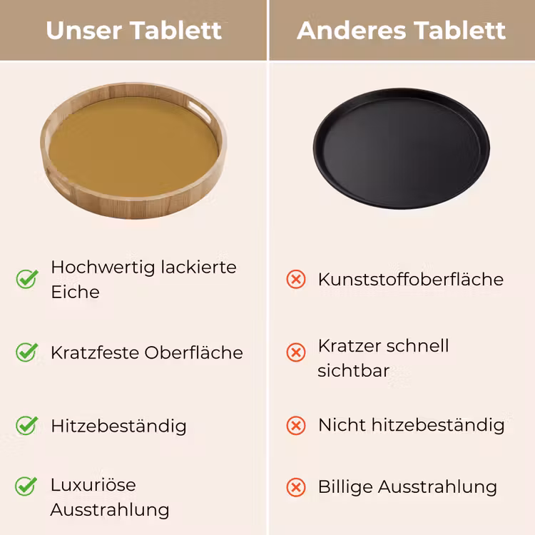 Rhythmic - Ochre - Geel Dienblad Rond middel 914 -USP_VergelijkingDE