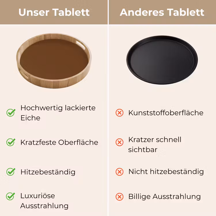Rich - Espresso - Bruin Dienblad Rond middel 914 -USP_VergelijkingDE