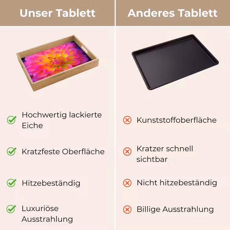 Roze - Dahlia - Kleurrijk Dienblad Rechthoek middel -USP_VergelijkingDE