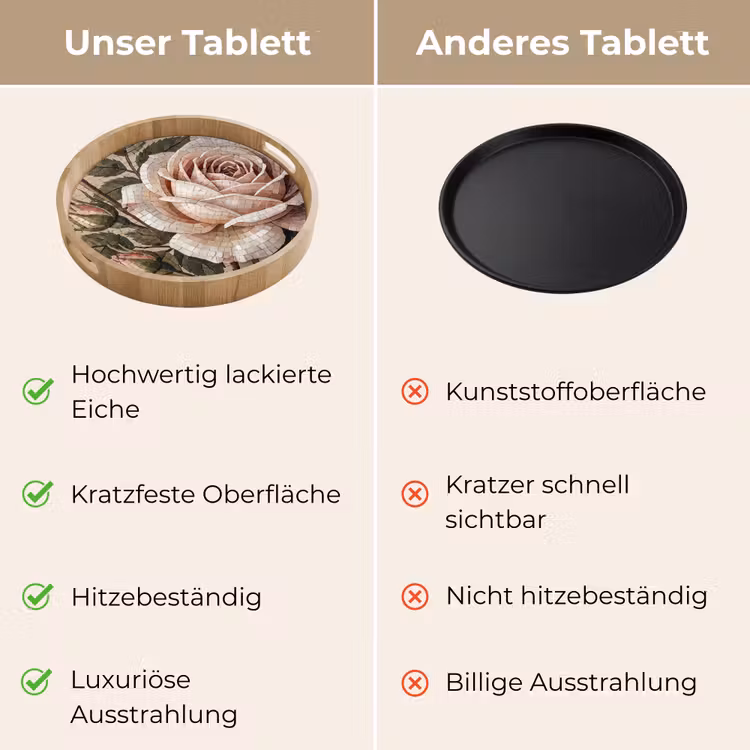 Roos - Mozaïek - Bloemen - Klassiek - Beige Dienblad Rond middel -USP_VergelijkingDE