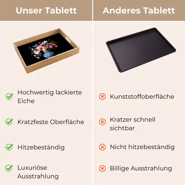 Rozen - Bloemen - Vaas - Boeket Dienblad Rechthoek middel -USP_VergelijkingDE