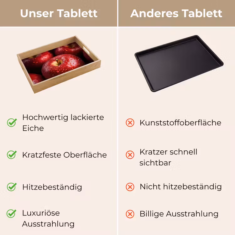 Rood - Appels - Fruit Dienblad Rechthoek middel -USP_VergelijkingDE