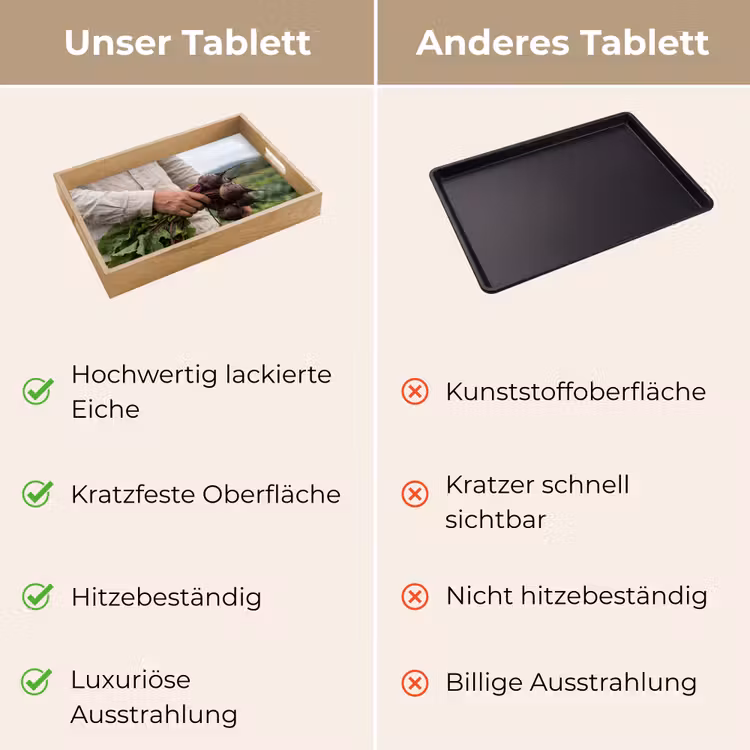 Bieten - Vers - Moestuin Dienblad Rechthoek middel -USP_VergelijkingDE