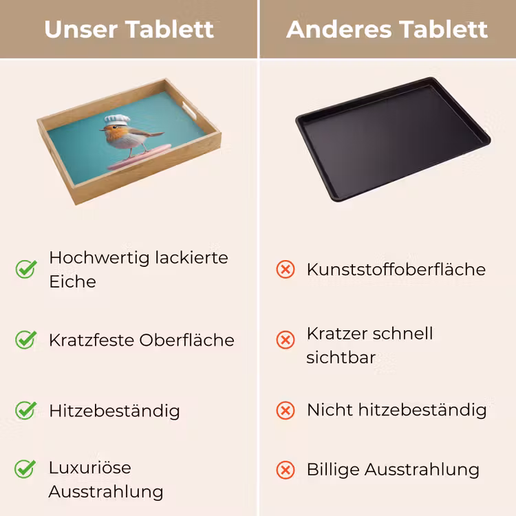 Roodborstje - Vogel - Koksmuts - Sokkel Dienblad Rechthoek middel -USP_VergelijkingDE