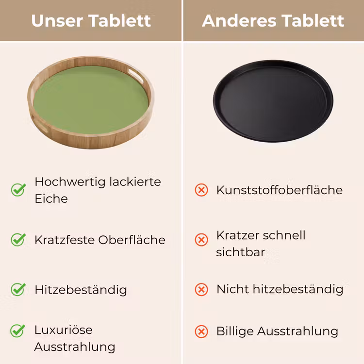 Sage - Green - Groen Dienblad Rond middel 914 -USP_VergelijkingDE
