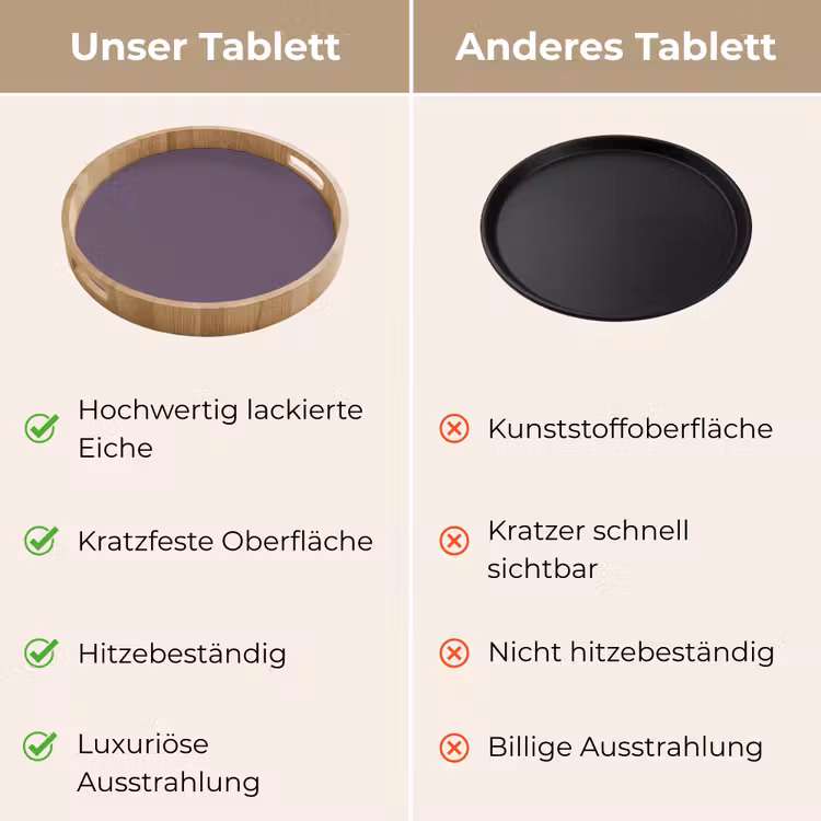 Velvet - Aubergine - Paars Dienblad Rond middel 914 -USP_VergelijkingDE