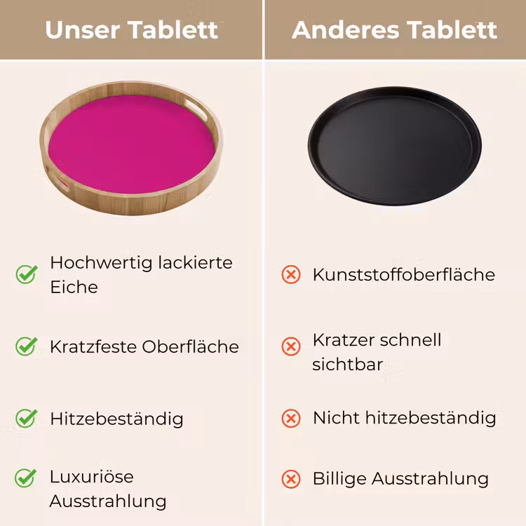 Velvet - Magenta - Roze Dienblad Rond middel 914 -USP_VergelijkingDE