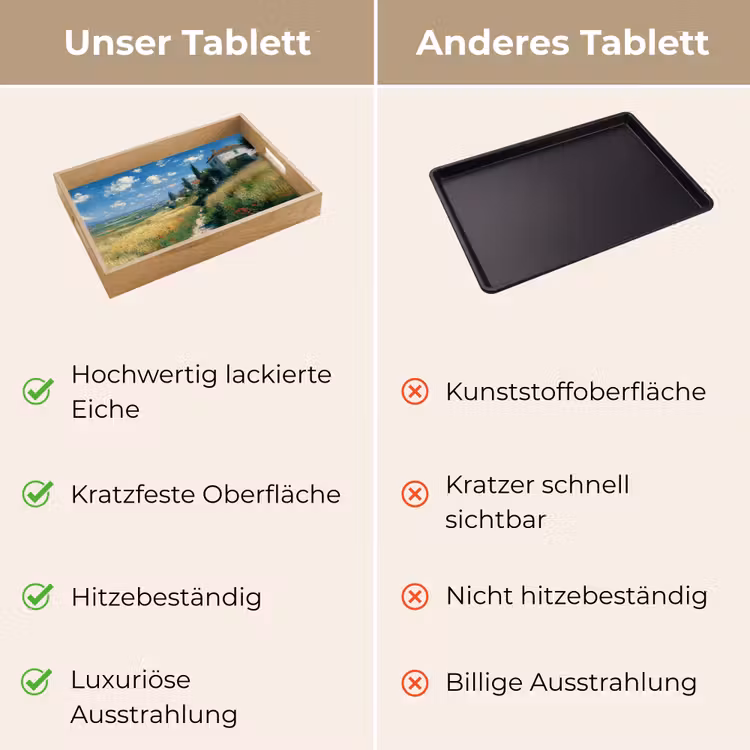 Zandpad - Huis - Bomen - Grasveld Dienblad Rechthoek middel -USP_VergelijkingDE