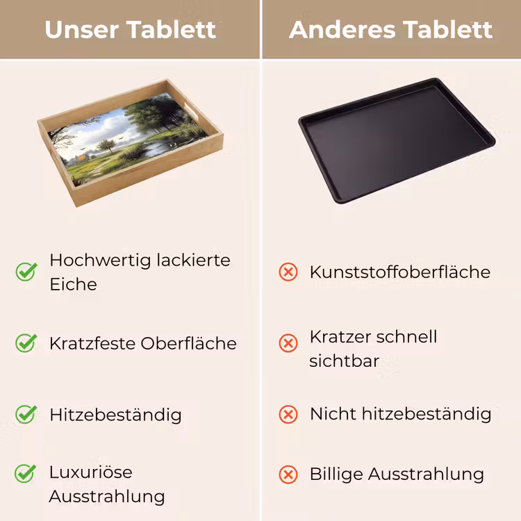 Zandpad - Groen landschap - Water Dienblad Rechthoek middel -USP_VergelijkingDE