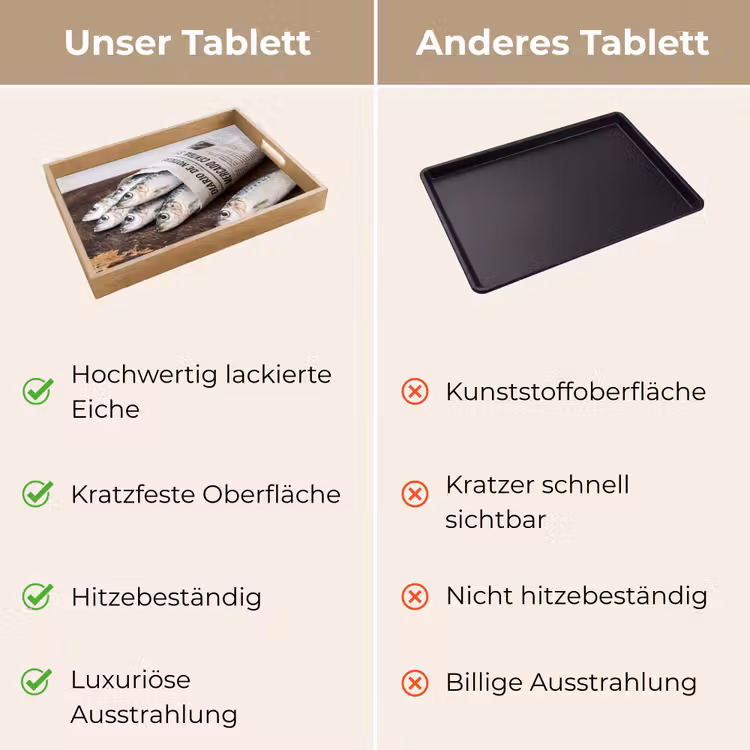 Tablett - Sardine – Zeitung – Schneidebrett - Sardientje - krant - snijplank Dienblad Rechthoek middel