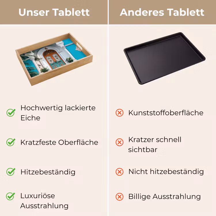 Zuilen - Sierlijke - Deur - Blauw Dienblad Rechthoek middel -USP_VergelijkingDE