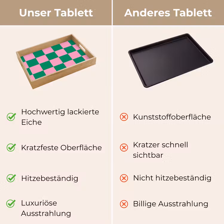 Schaakbord patroon - Groen - Roze - Blokjes Dienblad Rechthoek middel -USP_VergelijkingDE