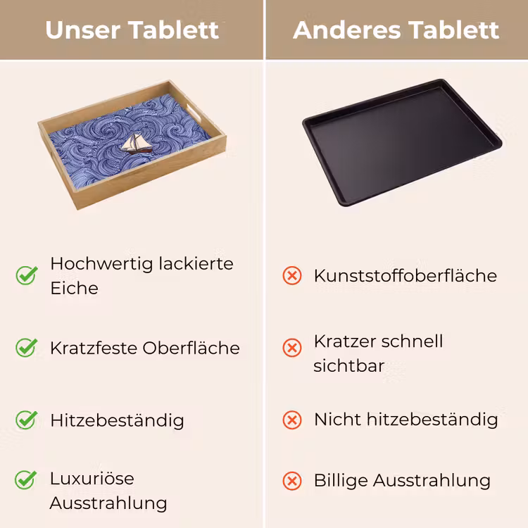 Schip - Golven - Zee - Illustratie - Blauw Dienblad Rechthoek middel -USP_VergelijkingDE