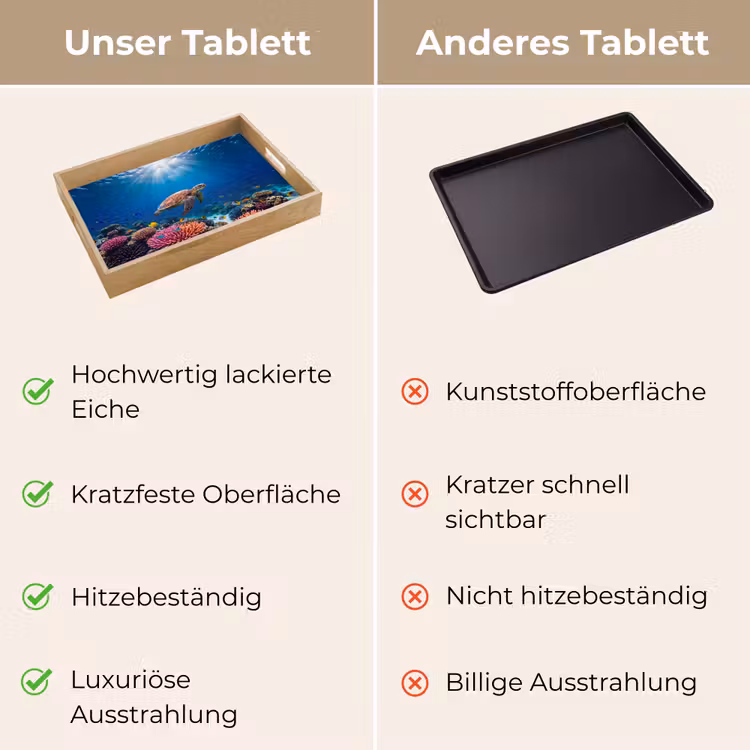 Schildpad - Koraalrif - Oceaan - Dieren - Blauw Dienblad Rechthoek middel -USP_VergelijkingDE