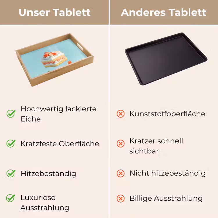 Slagroom - Taart - Blauw - Eten Dienblad Rechthoek middel -USP_VergelijkingDE
