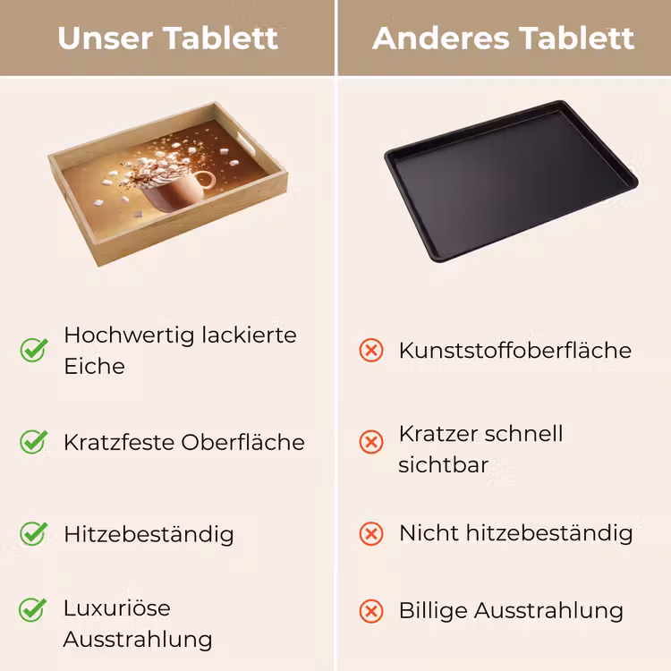 Chocomelk - Drinken - Warm - Bruin Dienblad Rechthoek middel -USP_VergelijkingDE