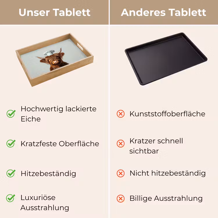 Schotse Hooglander - Bruin - Hoorns - Kokskleding Dienblad Rechthoek middel -USP_VergelijkingDE