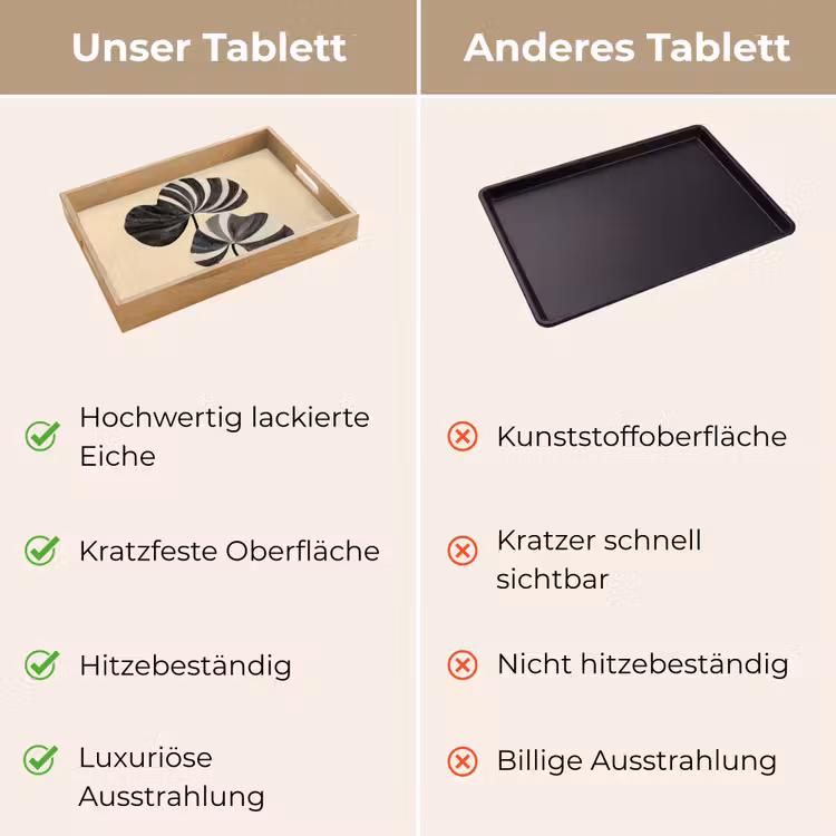 Zwart - Bladeren - Strepen - Minimalistisch Dienblad Rechthoek middel -USP_VergelijkingDE