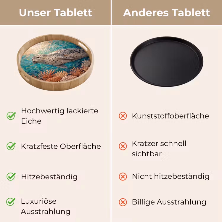 Zeehond - Mozaïek - Onderwater - Dieren - Blauw Dienblad Rond middel -USP_VergelijkingDE