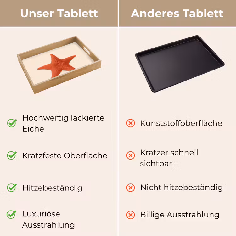 Zeester - Bobbels - Rood Dienblad Rechthoek middel -USP_VergelijkingDE