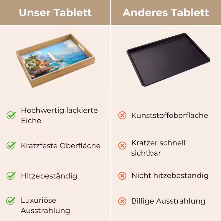 Zeilboot - Rotsen - Kust - Huizen Dienblad Rechthoek middel -USP_VergelijkingDE