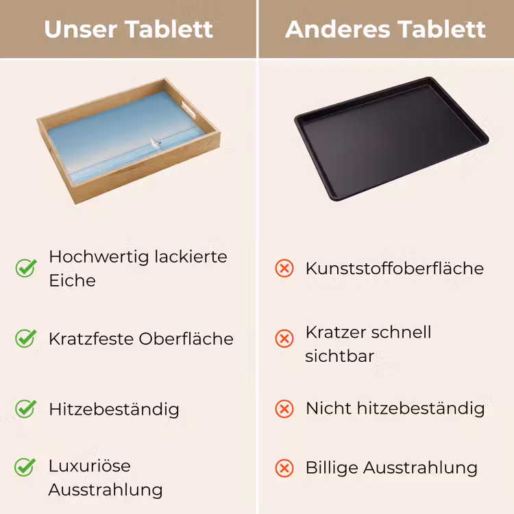 Zeilbootje - Kalme zee - Helderblauwe hemel Dienblad Rechthoek middel -USP_VergelijkingDE