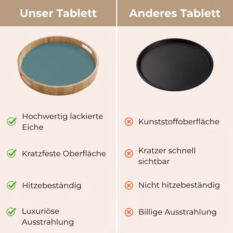Serene - Teal - Blauw Dienblad Rond middel 914 -USP_VergelijkingDE