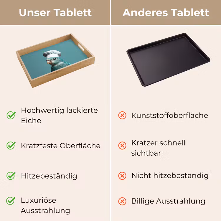 Parkiet - Vogel - Koksmuts - Cute Dienblad Rechthoek middel -USP_VergelijkingDE