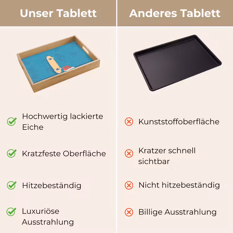 Skateboard - Gympen - Rood - Minimalistisch Dienblad Rechthoek middel -USP_VergelijkingDE