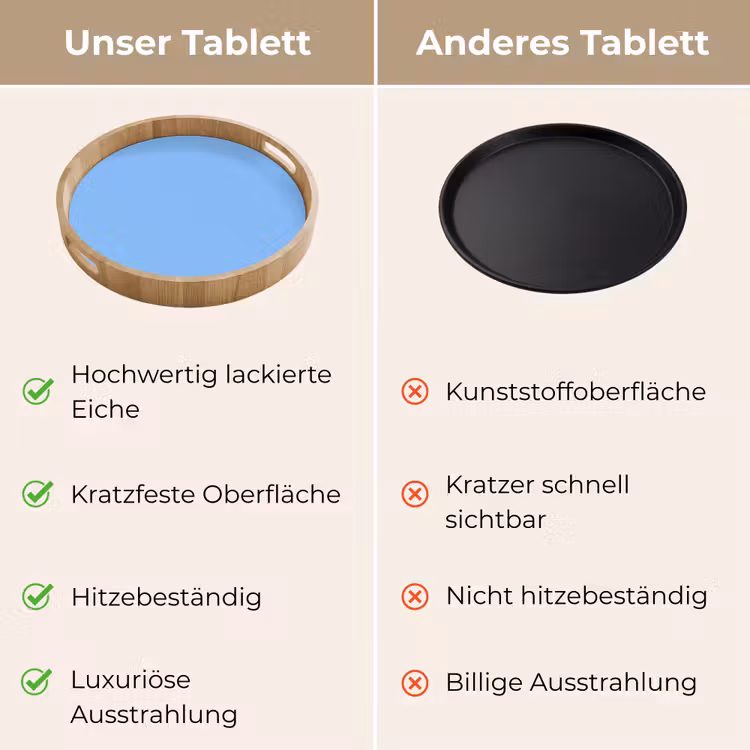 Sky - Glow - Blauw Dienblad Rond middel 914 -USP_VergelijkingDE