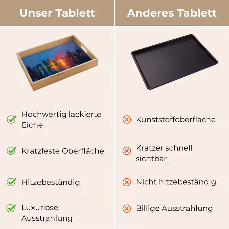 Skyline - Penseelstreken - Donkerblauw - Lichtgevend Dienblad Rechthoek middel -USP_VergelijkingDE