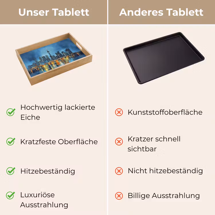 Skyline Toronto - Water - Stadslichten - Toren Dienblad Rechthoek middel -USP_VergelijkingDE