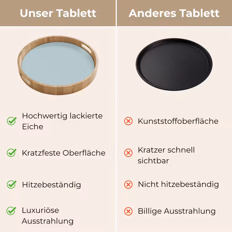 Slate - Blue - Blauw Dienblad Rond middel 914 -USP_VergelijkingDE