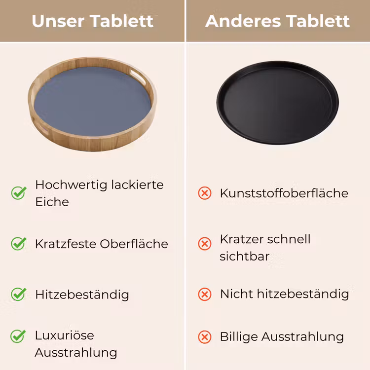 Slate - Whisper - Blauw Dienblad Rond middel 914 -USP_VergelijkingDE