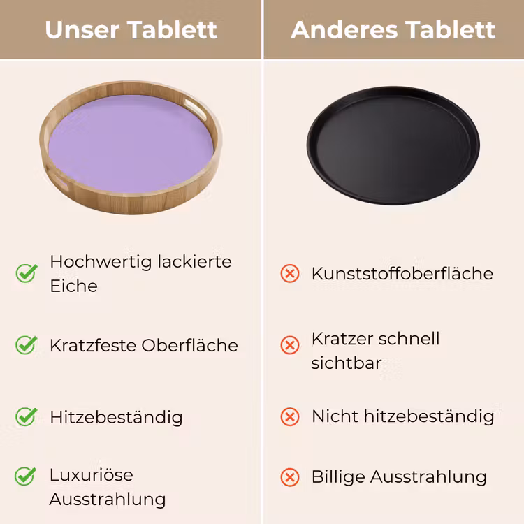 Soft - Lavender - Paars Dienblad Rond middel 914 -USP_VergelijkingDE
