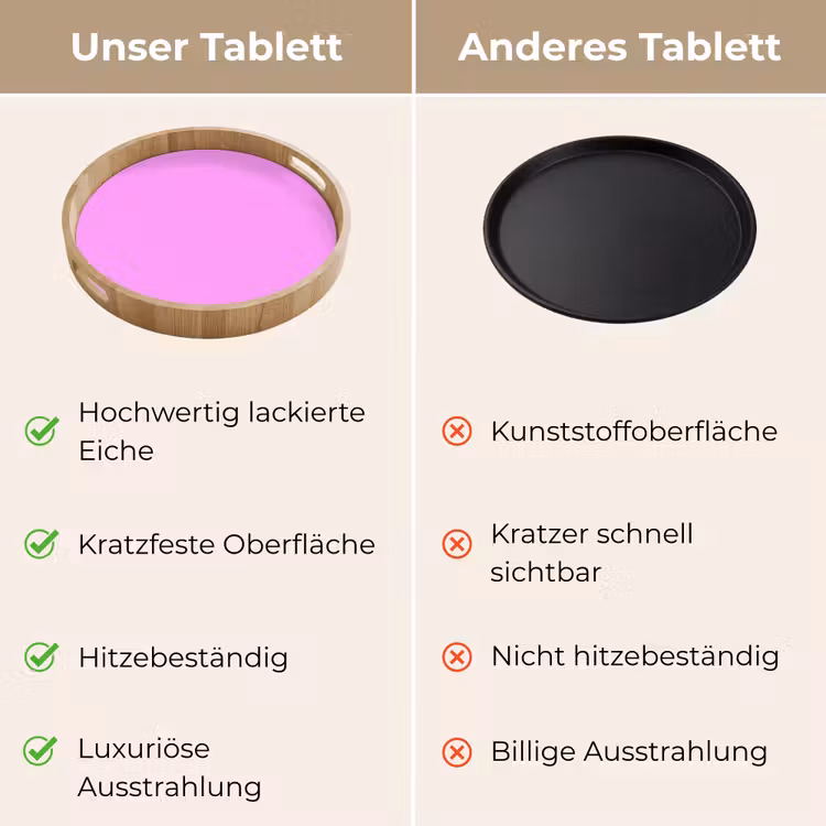 Soft - Lavender - Roze Dienblad Rond middel 914 -USP_VergelijkingDE