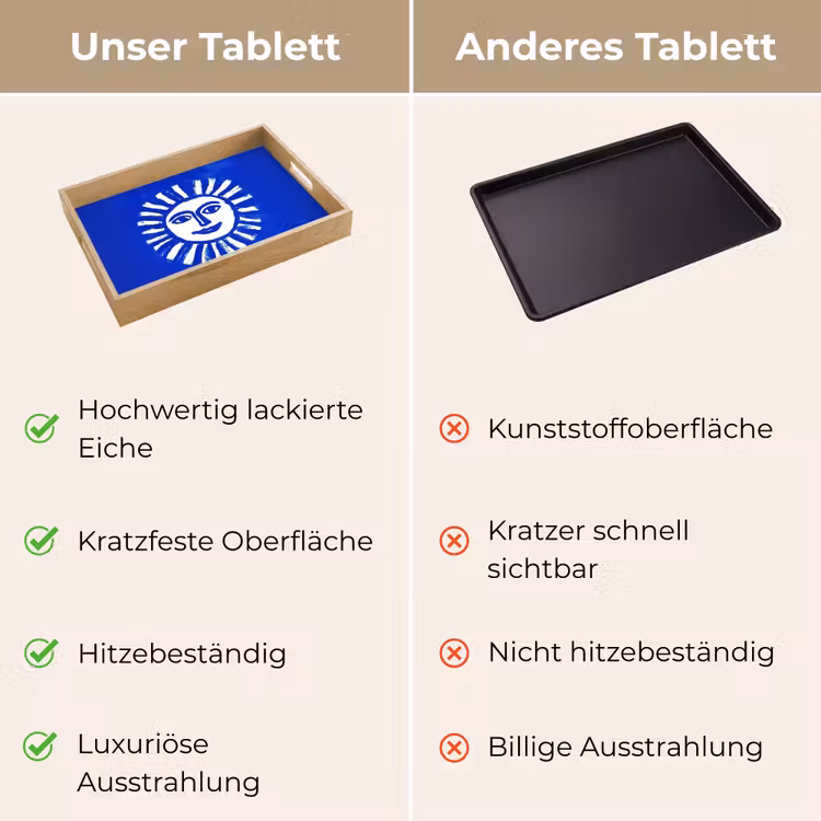 Zon - Gezicht - Penseelstructuur - Blauw Dienblad Rechthoek middel -USP_VergelijkingDE