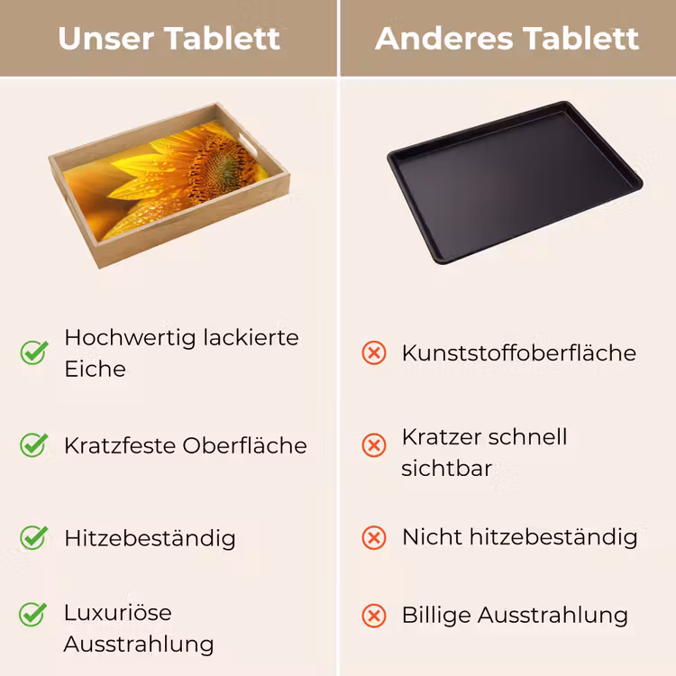 Zonnebloem - Dauwdruppels - Geel - Zonlicht Dienblad Rechthoek middel -USP_VergelijkingDE
