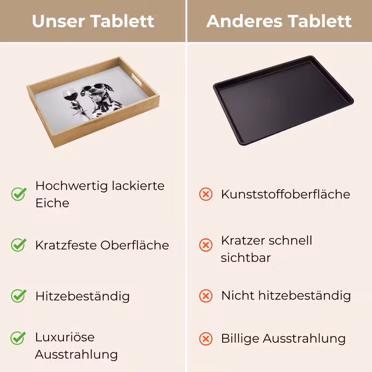 Zonnebril - Dalmatiër - Wijnglas - Tong Dienblad Rechthoek middel -USP_VergelijkingDE