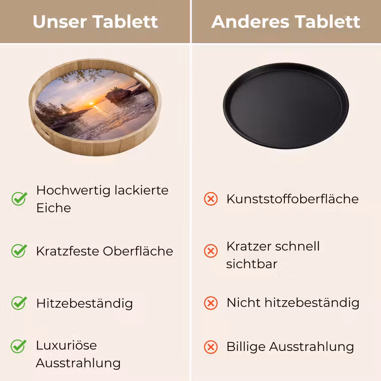 Zonsondergang - Kust - Water - Natuur - Oranje Dienblad Rond middel -USP_VergelijkingDE