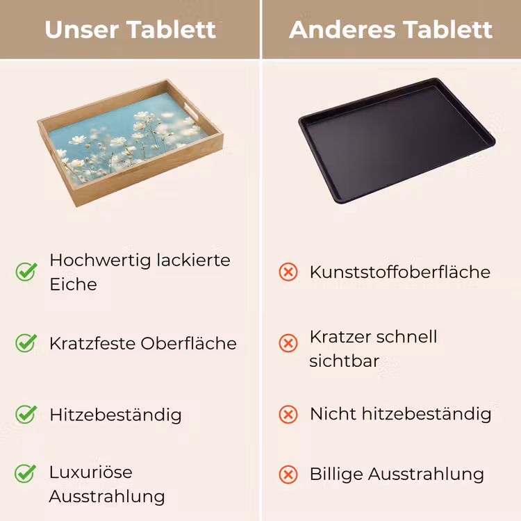 Stängel – Blumen – Luft – Weiß Dienblad Rechthoek middel -USP_VergelijkingDE